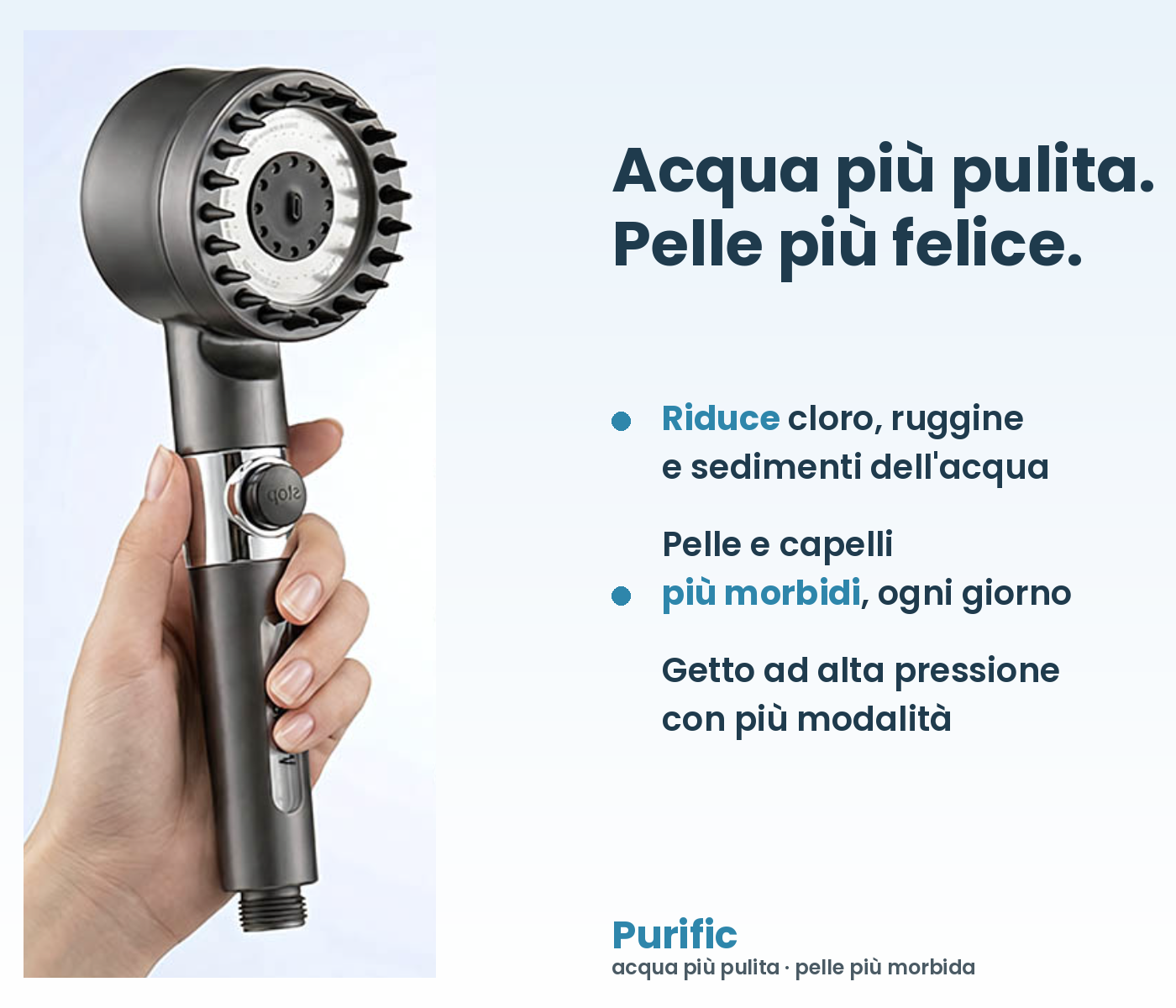 Soffione Doccia Filtrante Purific — 5 Filtri Inclusi